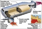 This is an example for an image